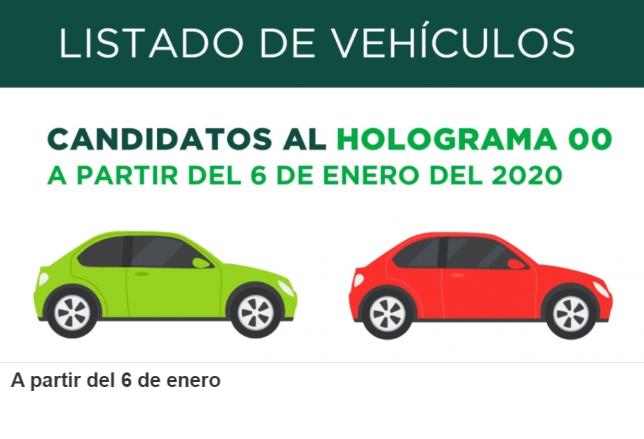 Estos Son Los Automoviles Que Podran Obtener Holograma 00 En La Cdmx Autodinamico