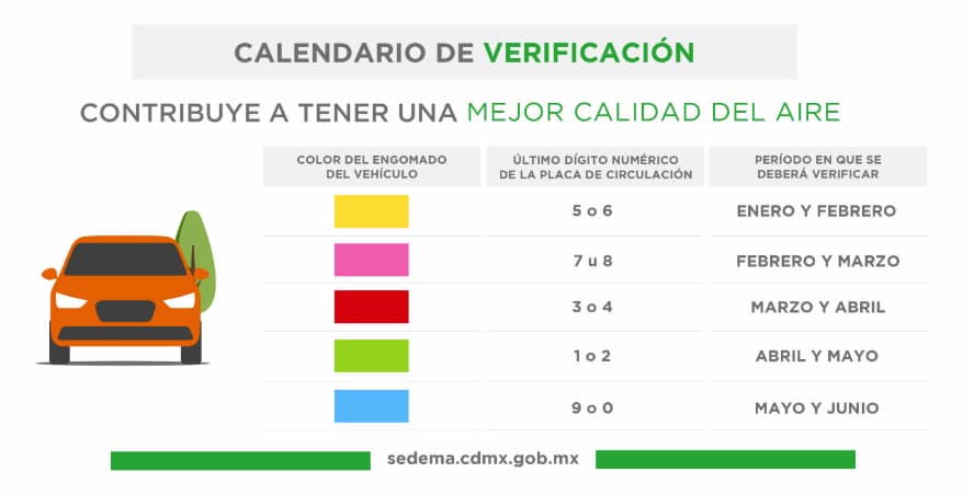 Calendario verificación CDMX